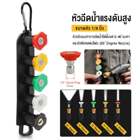 หัวฉีดน้ำแรงดันสูง 5 รูปแบบ DELTON รุ่น SPC-05N แกนข้อต่อสวมเร็ว 1/4 นิ้ว_3
